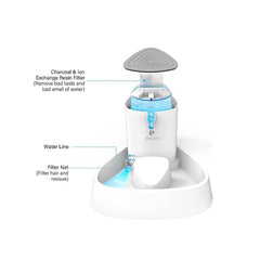 Fuente 1 piso función