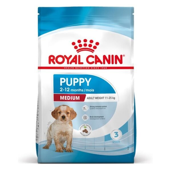 Royal Canin Puppy Medium